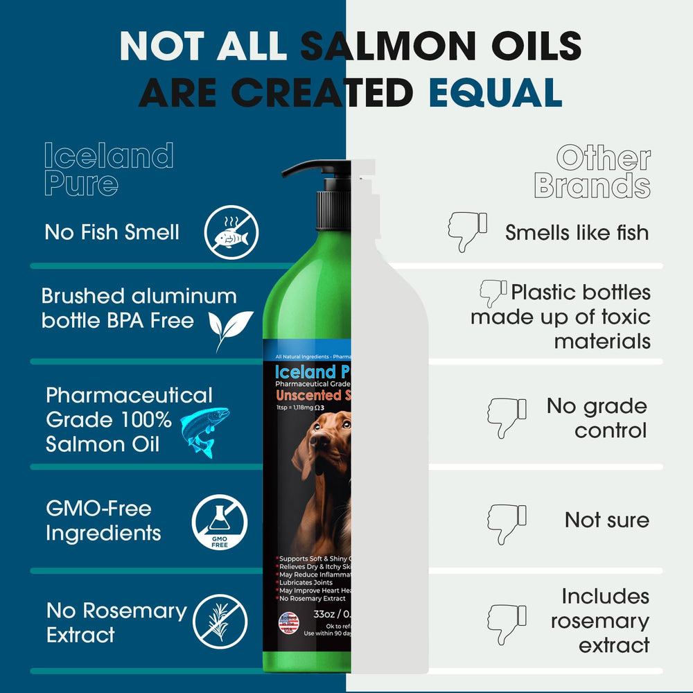 Iceland Pure Salmon Oil being poured from the bottle to blend into pet meals.