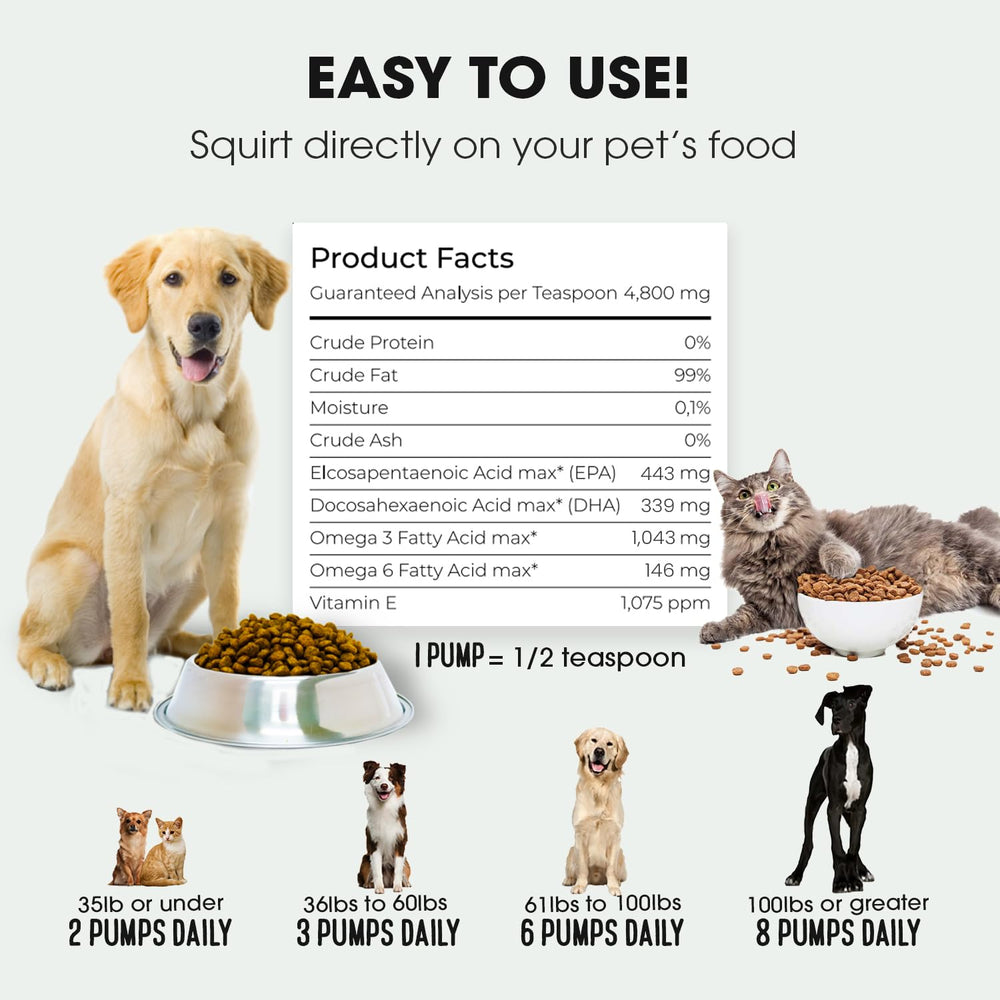 Iceland Pure Wild Alaskan Salmon Oil from wild Alaska signals natural ingredients