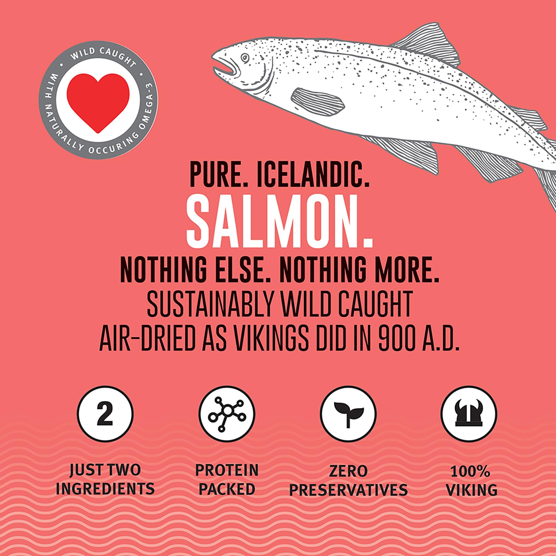 Icelandic+ Mini Fish Chips air-dried process highlighting nutrient preservation.