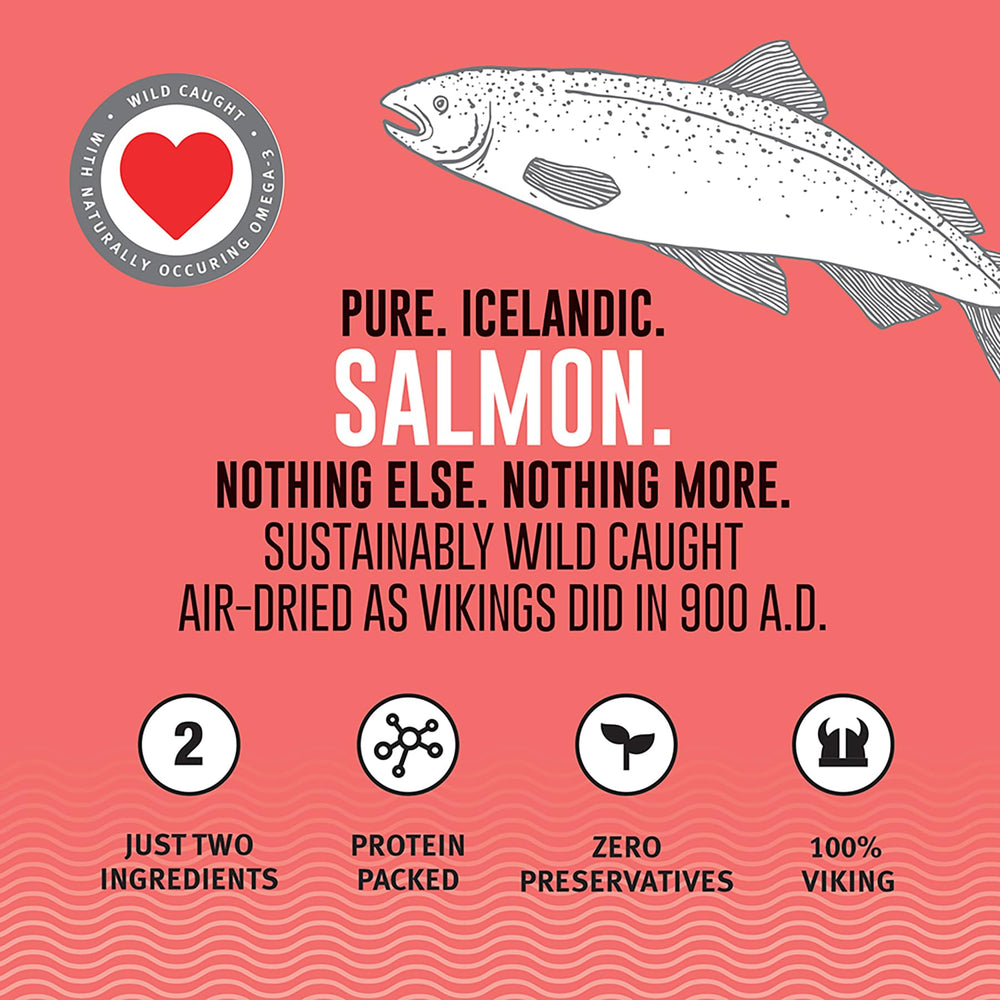 Icelandic+ Mini Fish Chips air-dried process highlighting nutrient preservation.