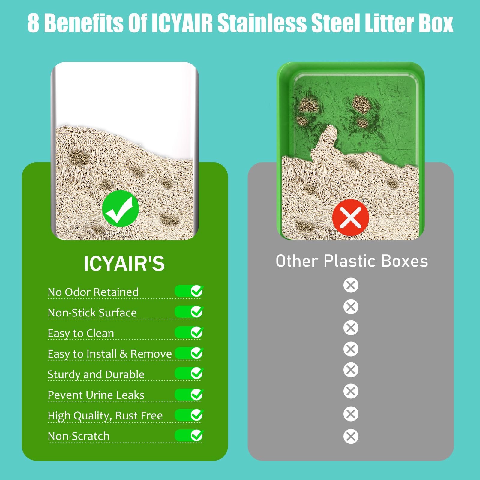 ICYAIR durable rust-free litter box resists claws for long use.