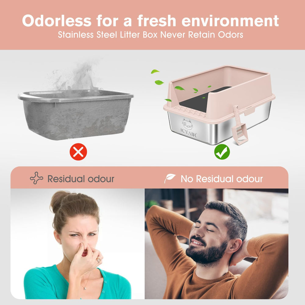 ICYAIR lid overlaps the pan with buckle design for leak containment