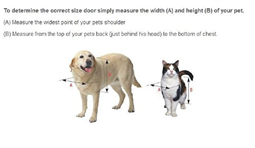 Ideal Pet Products Air Seal weather-seal detail demonstrating energy efficiency and wind resistance