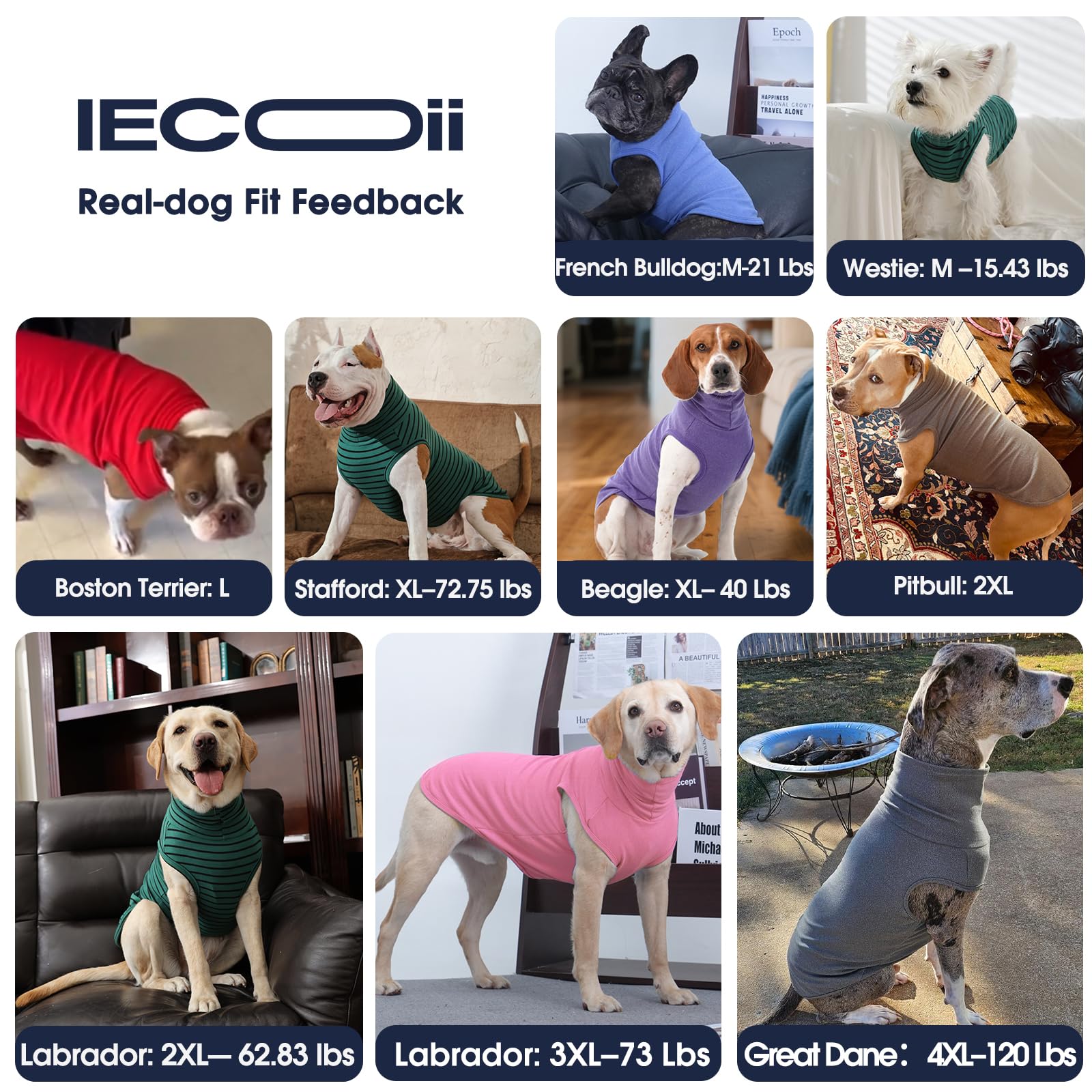 IECOii XXL pull-over design aids quick put-on and removal.