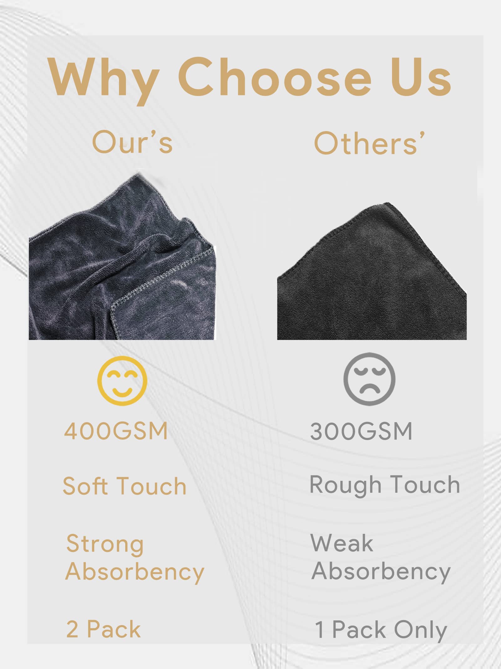 IEDASING'S CHOICE quick-dry action speeds post-bath drying