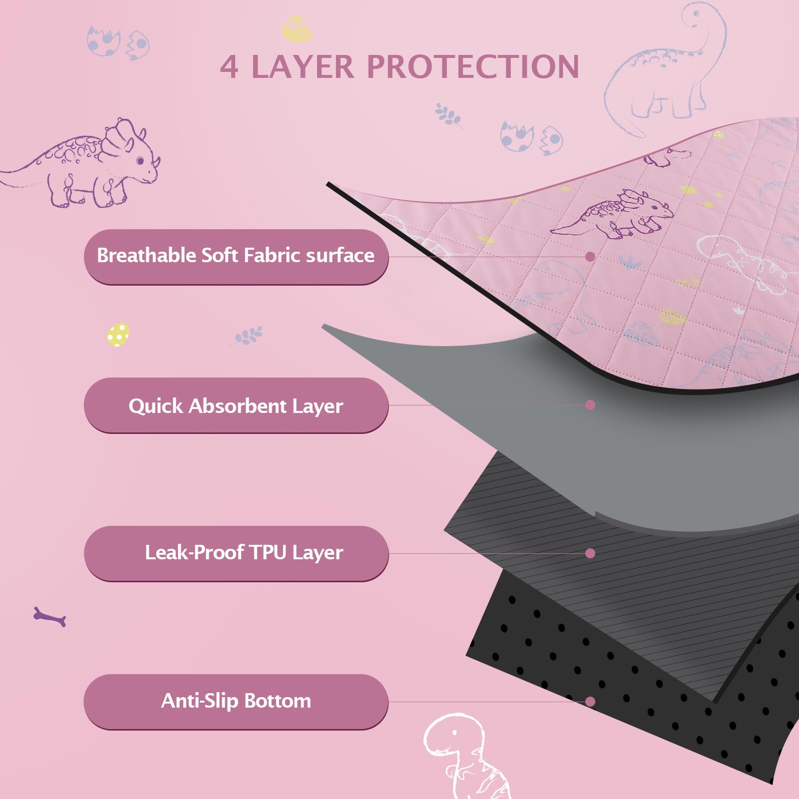 IEUUMLER multi-layer absorbent pad cushions puppies while protecting floors.