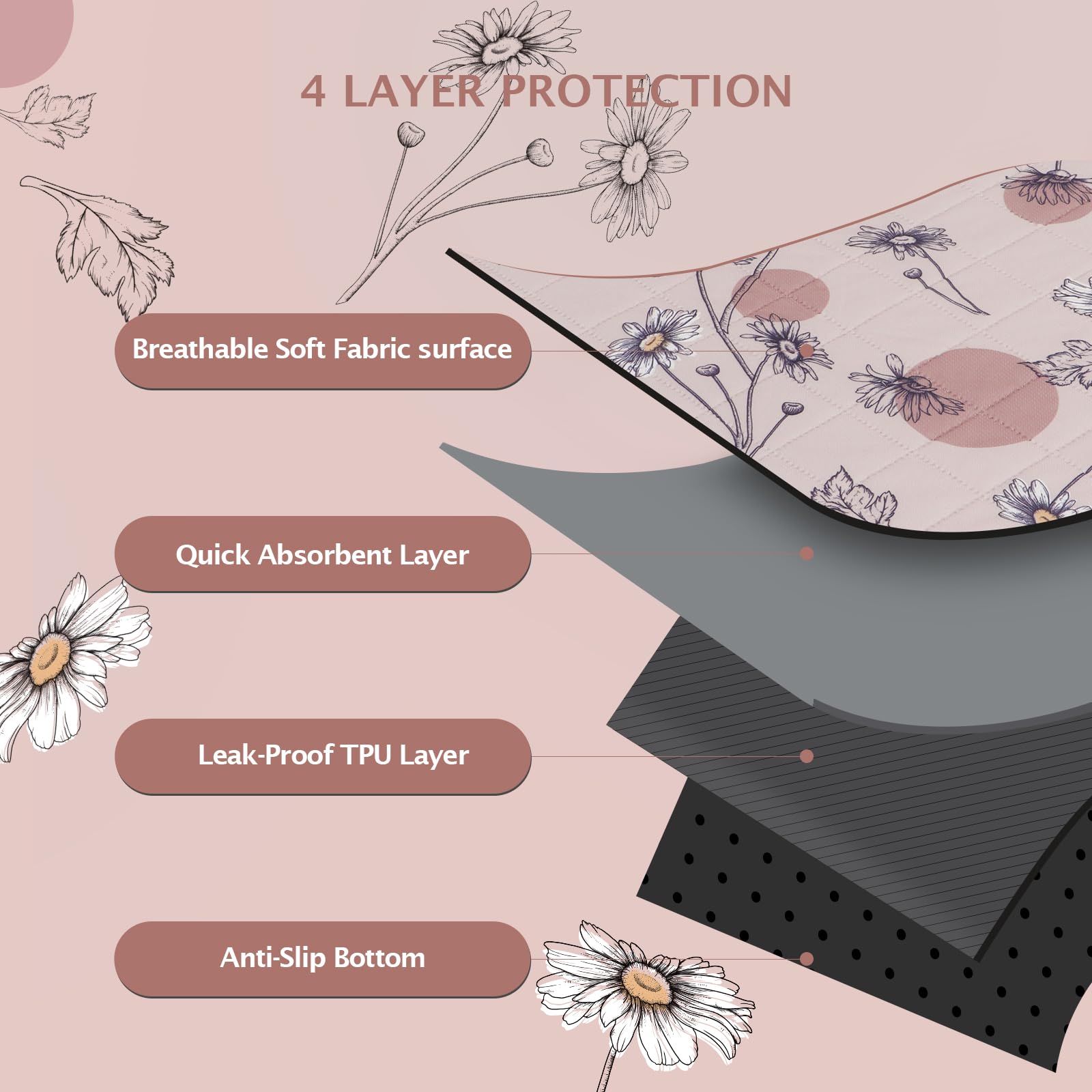 IEUUMLER multi-layer absorbent pad locks in moisture and keeps surroundings dry.