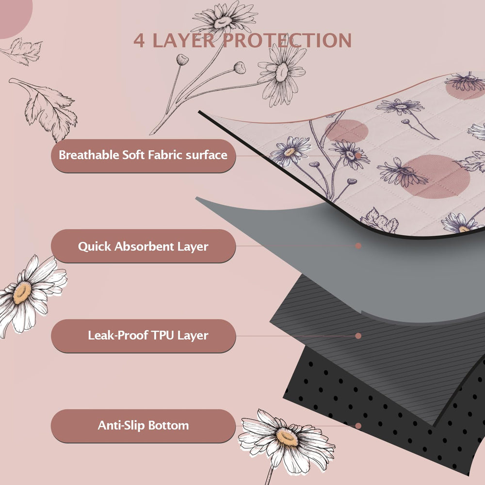 IEUUMLER multi-layer absorbent pad locks in moisture and keeps surroundings dry.