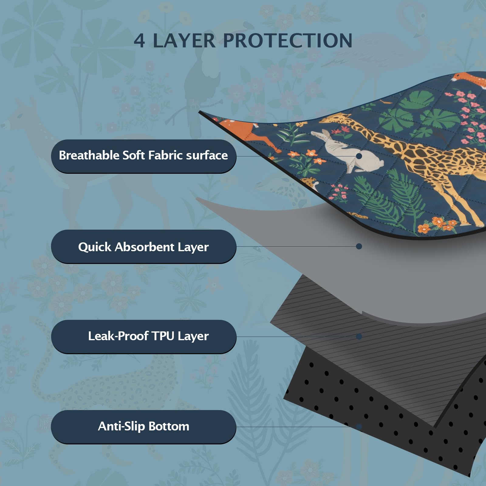 IEUUMLER non-slip bottom pad reduces slipping in crates and playpens.