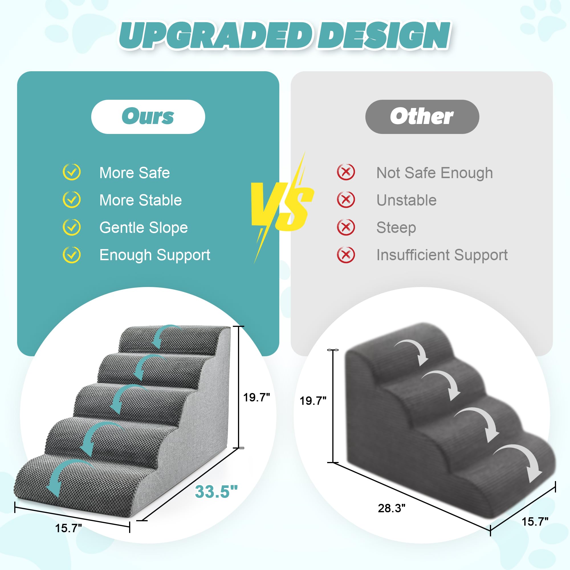 IFNOW hidden zipper protects fabric and prevents chewing for durability