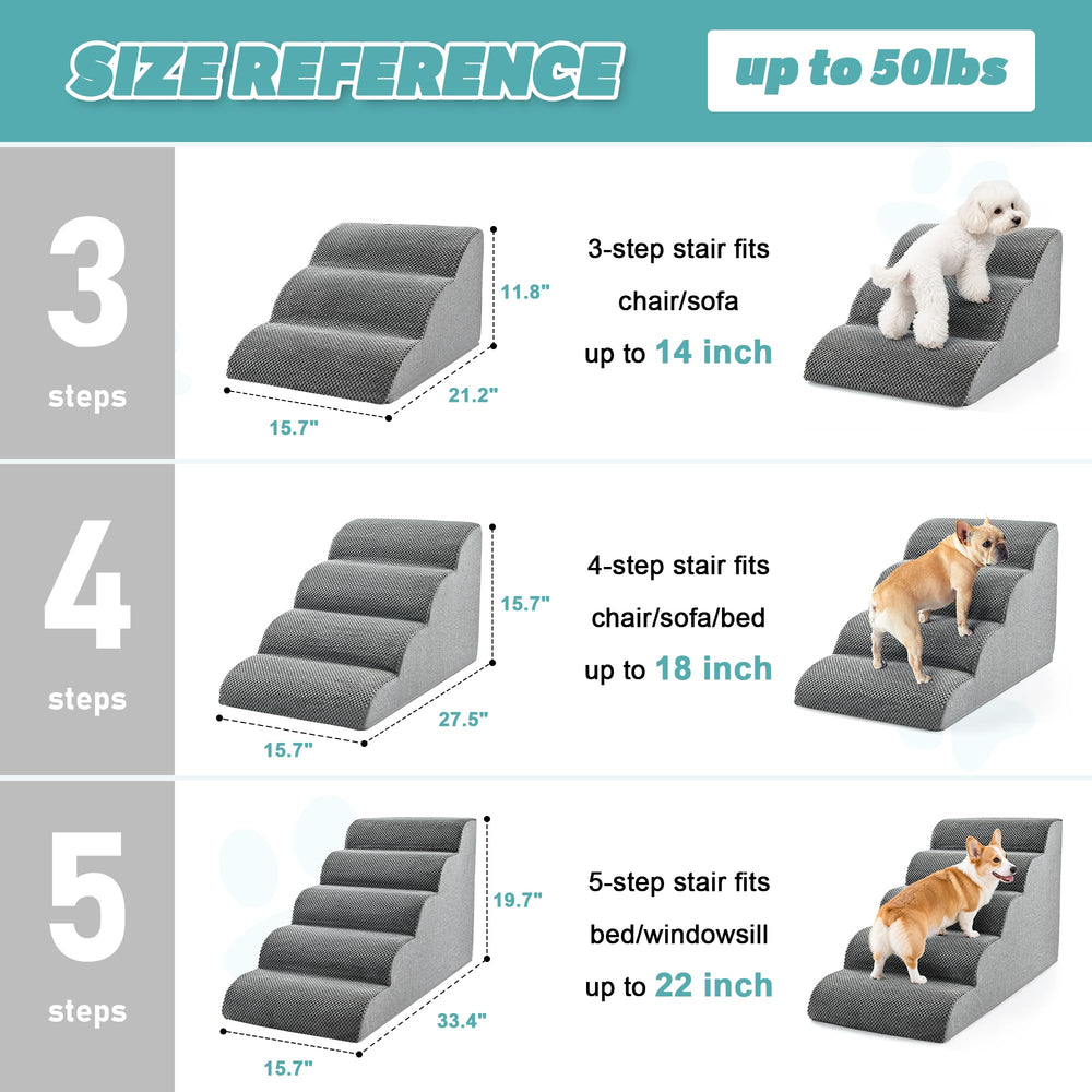 IFNOW dog stairs vacuum-packed illustrating no-assembly convenience and quick setup.