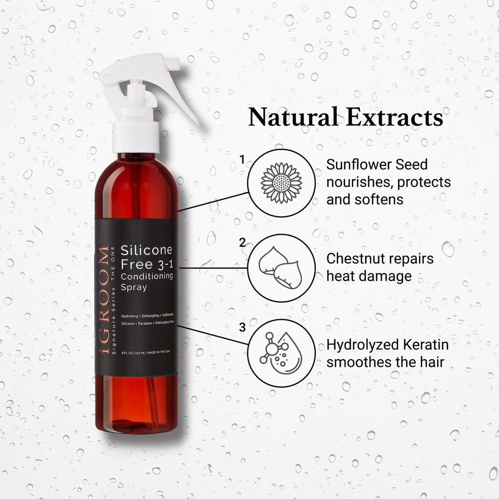 iGroom hydrolyzed keratin boosts shine in well-groomed coats.