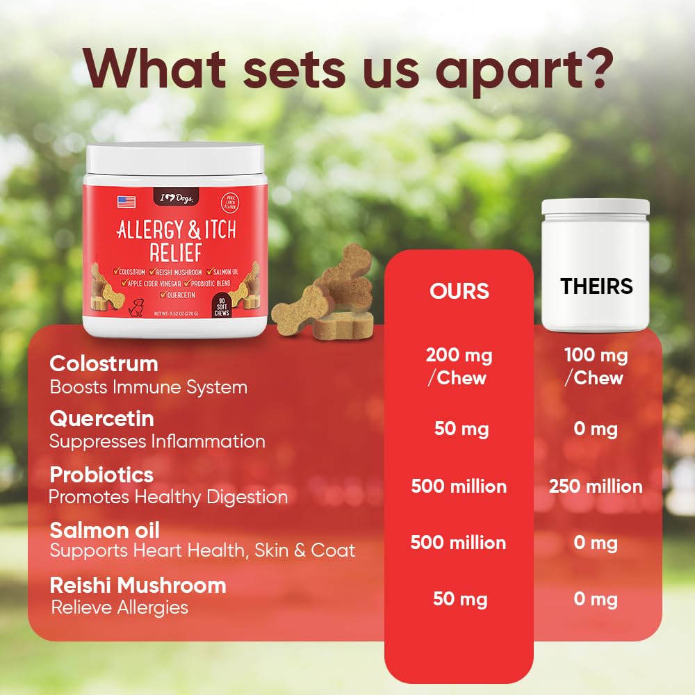 iHeartDogs colostrum-dog-supplement tablet close-up signals immune support and balanced digestion.