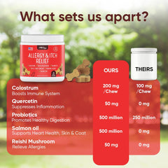 iHeartDogs colostrum-dog-supplement tablet close-up signals immune support and balanced digestion.