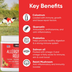 iHeartDogs quercetin-dog-supplement capsule close-up highlights potential itch relief and calmer skin.