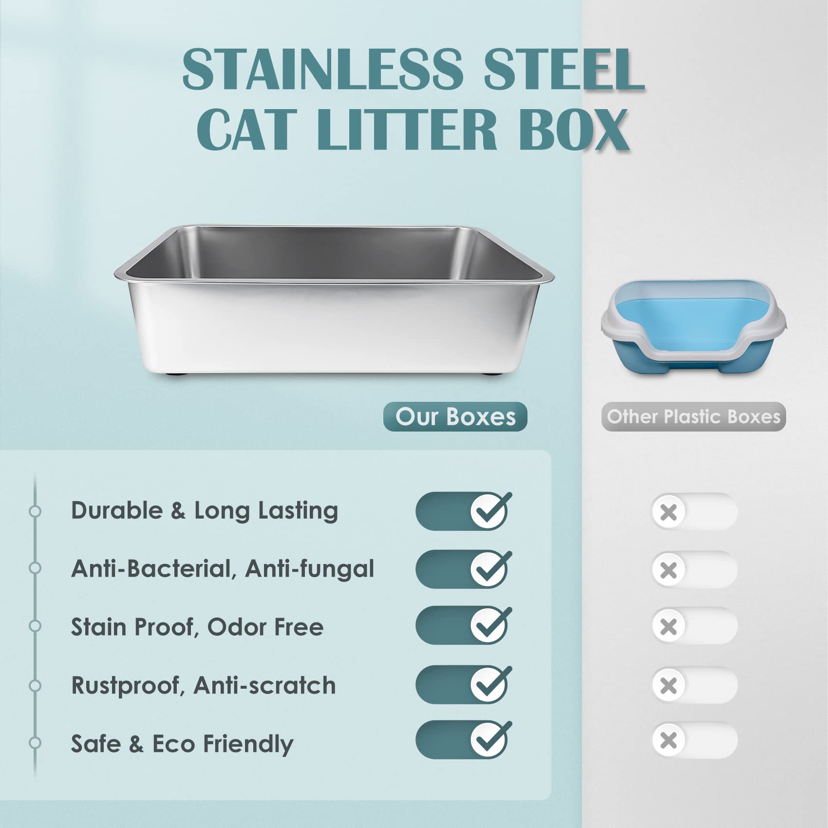 IKITCHEN stainless steel cat litter box safety design with rounded edges for safe handling