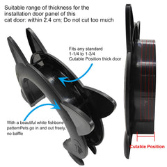 ikuso Cat Door pass-through opening demonstrates easy access for your cat.