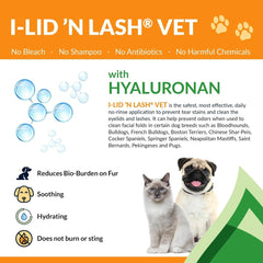 I-LID ’N LASH Vet Pump facial fold odor highlights odor reduction for dogs.