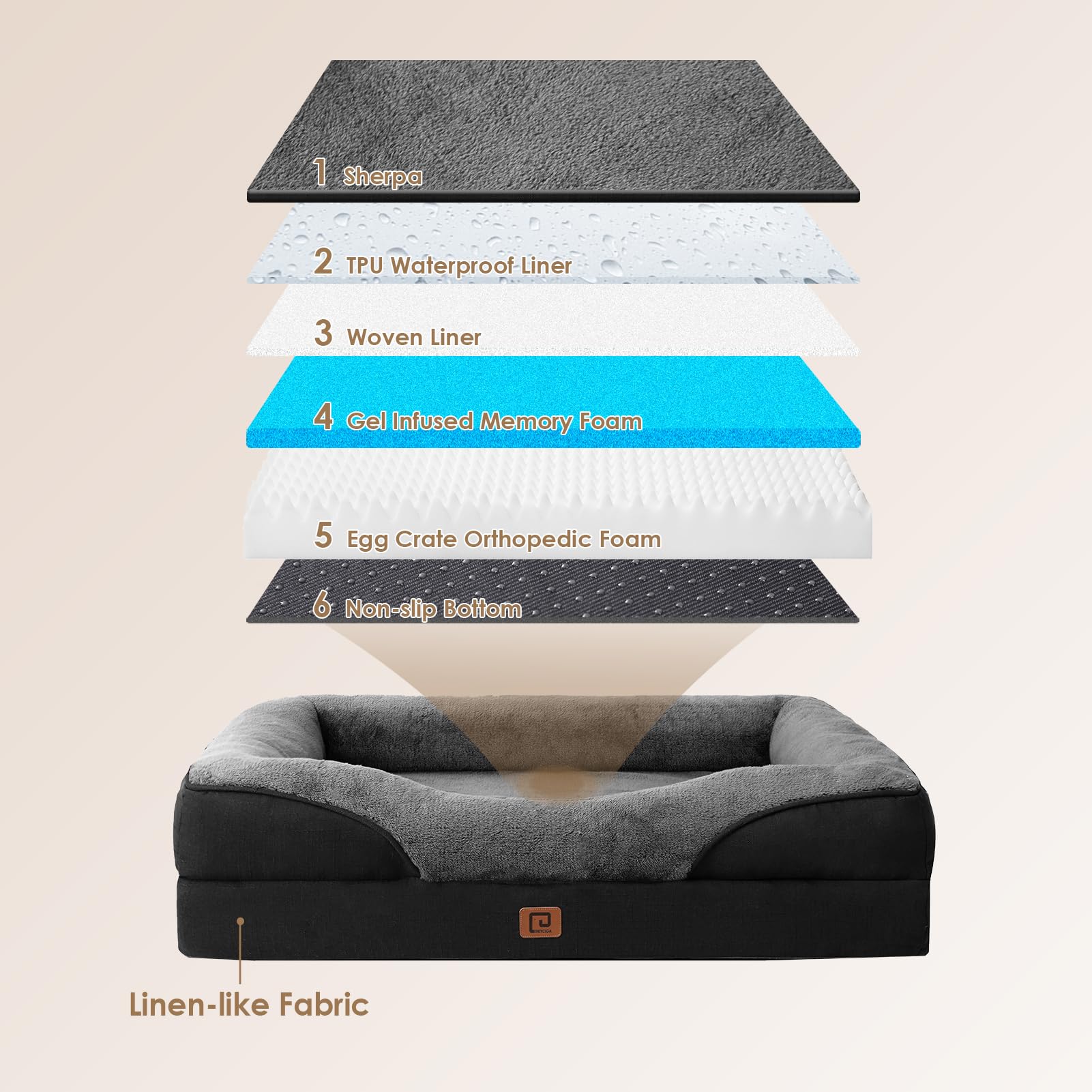 EHEYCIGA Memory Foam Dog Bed for Large Dogs – Orthopedic Sofa with Waterproof Liner & Removable Cover