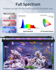 Pawfly 11W Aquarium Light for 12-18 Inch Tanks | Full Spectrum LED with Day/Night Modes