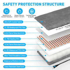 Outdoor Pet Heating Pad for Cat Dog, Heated Cat Mat Dog Mat with Auto Temperature, Pet Warming Pad Heated Cats Dogs House Cat Bed (S: 19.7'' x 11.8'', Gray)