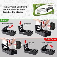 EliteField elevated dog bowls with recessed top prevent water spills during drinking