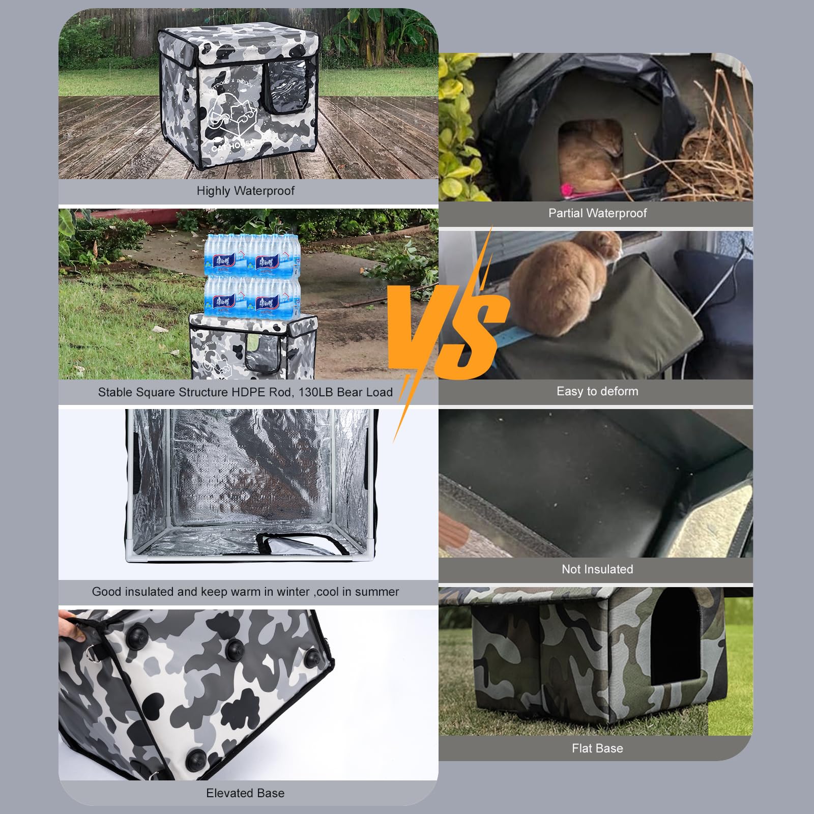 Indestructible Cat House Outdoor with Two-Sided Escape Door, Insulated and 100% Waterproof, Outside Weatherproof Feral Cat Shelter for Winter, Oxford Cloth Upgraded(Camouflage, s)