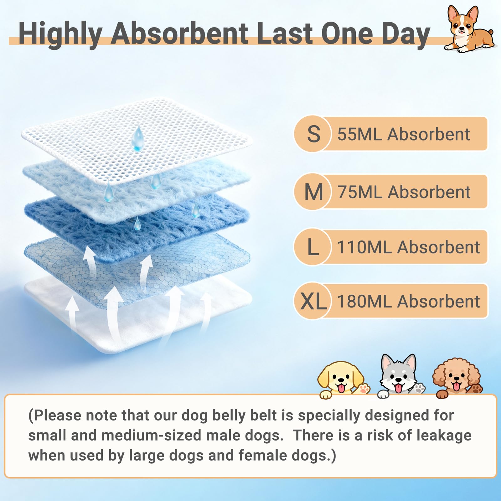 Mkono Male Dog Belly Band Wraps – Washable Diapers for Small/Medium Dogs (3 Pack, 15.4–19.7 in)