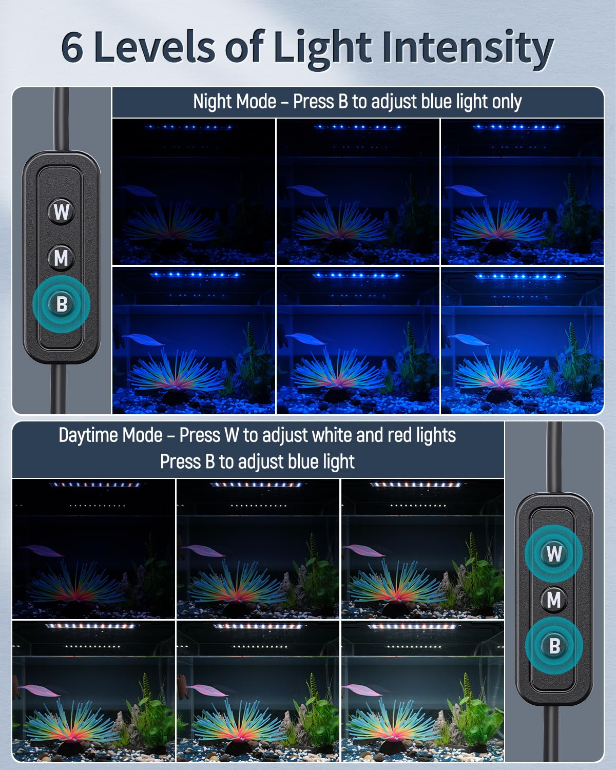 Pawfly 11W Aquarium Light for 12-18 Inch Tanks | Full Spectrum LED with Day/Night Modes