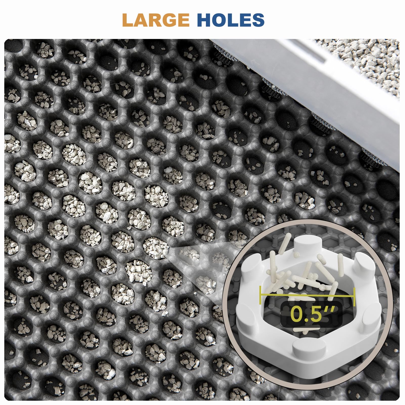 BomDa Cat Litter Mat, Large Kitty Litter Box Trapping Mat, 23x17'' Honeycomb Double Layer Urine & Waterproof, Washable Easy Clean, Litter Mats for Floor Less Waste, Anti-Slip