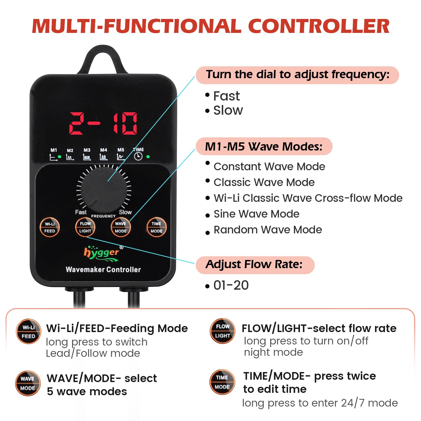 Hygger wave maker detailed flow modes showcase varied currents for natural movement.