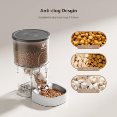 IMIPAW automatic cat feeder desiccant bag helps keep food fresh