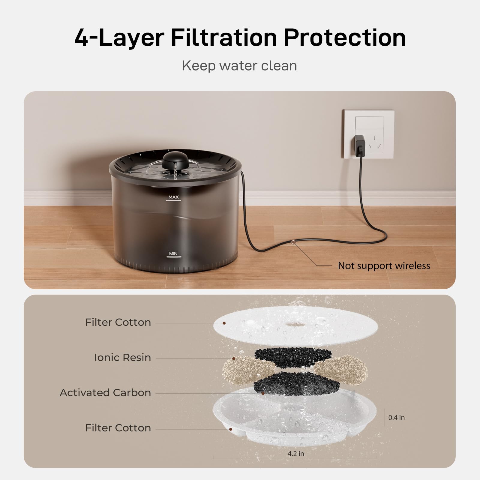 IMIPAW feeder detachable chassis makes cleaning quick and easy.