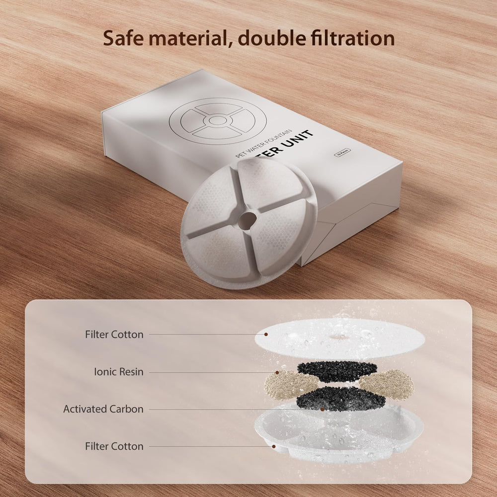 IMIPAW W03 cartridge individually wrapped to maintain hygiene and moisture protection.