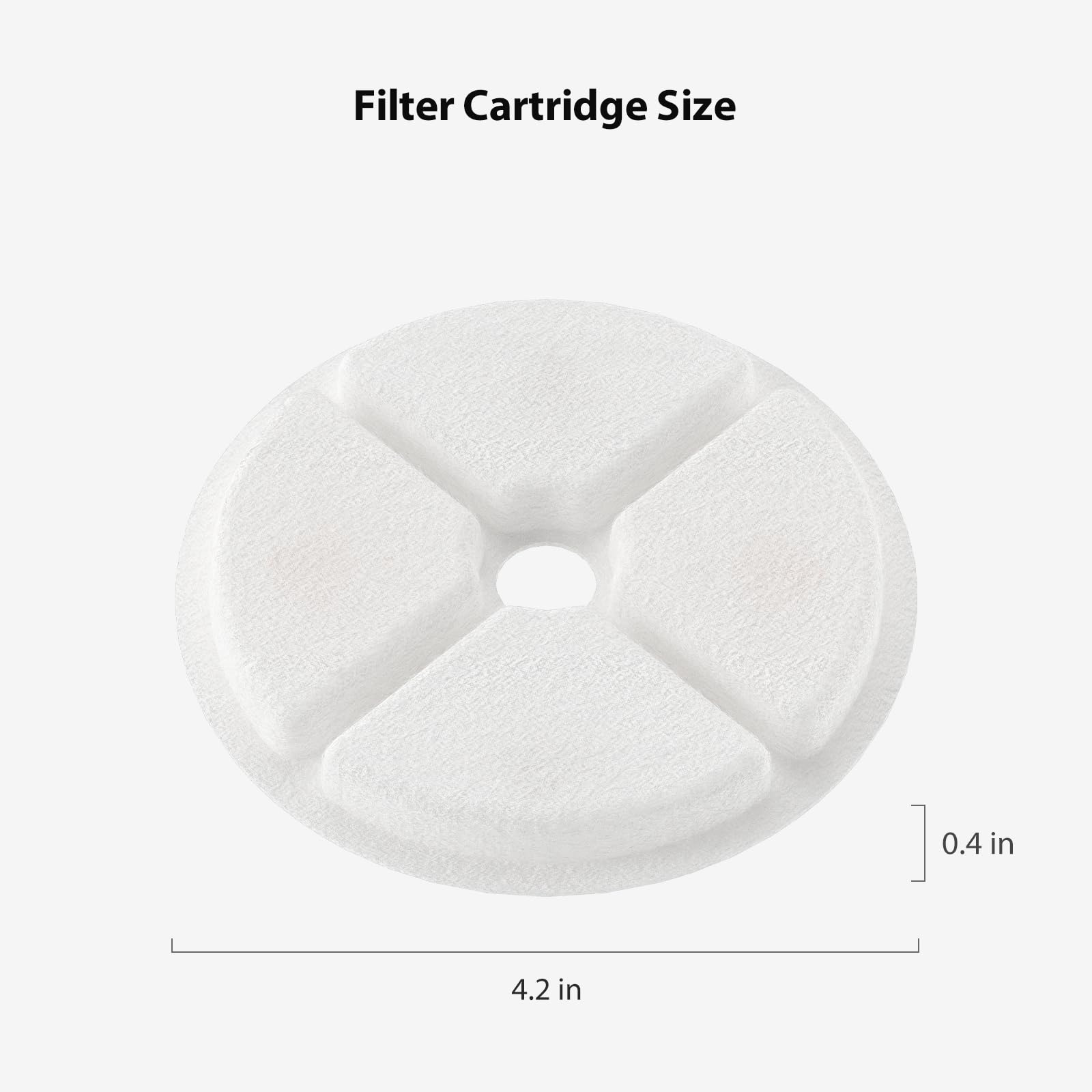 IMIPAW W03 filter media cross-section highlights multilayer purification for cleaner water.