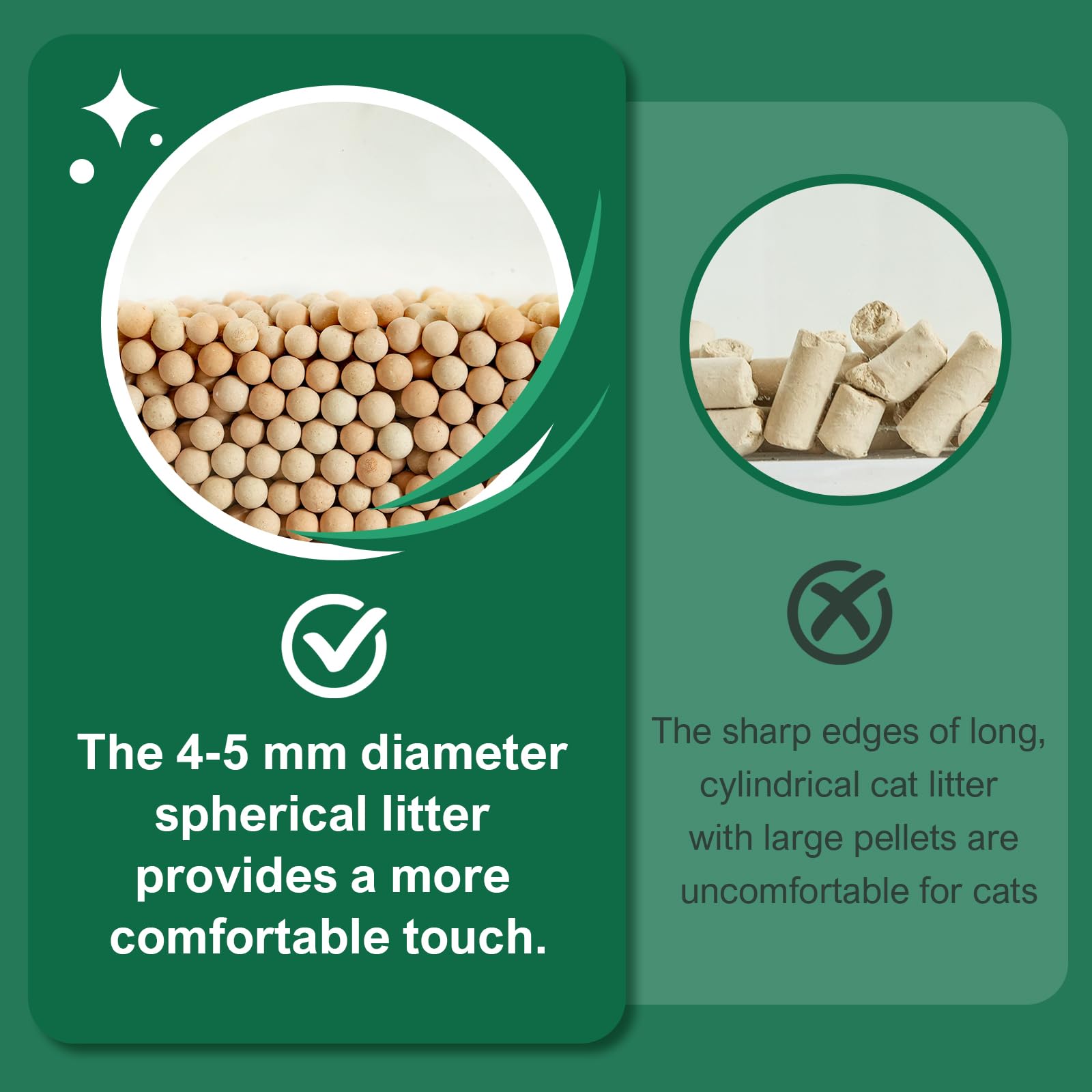 IMMCUTE 4mm pellets show larger surface area for odor absorption