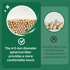 IMMCUTE 4mm pellets show larger surface area for odor absorption