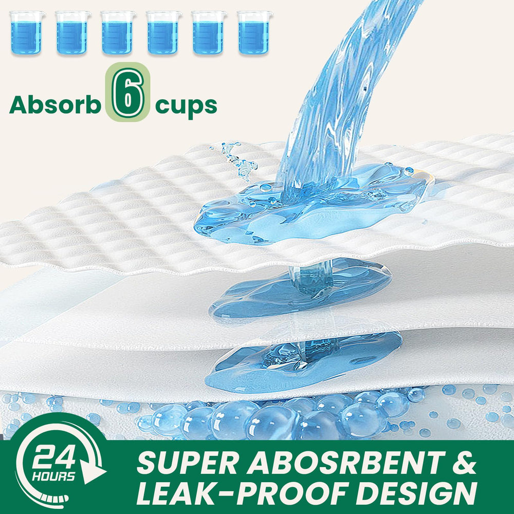 IMMCUTE 6-layer leakproof protection close-up with strong absorption