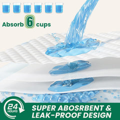IMMCUTE 6-layer leakproof protection close-up with strong absorption