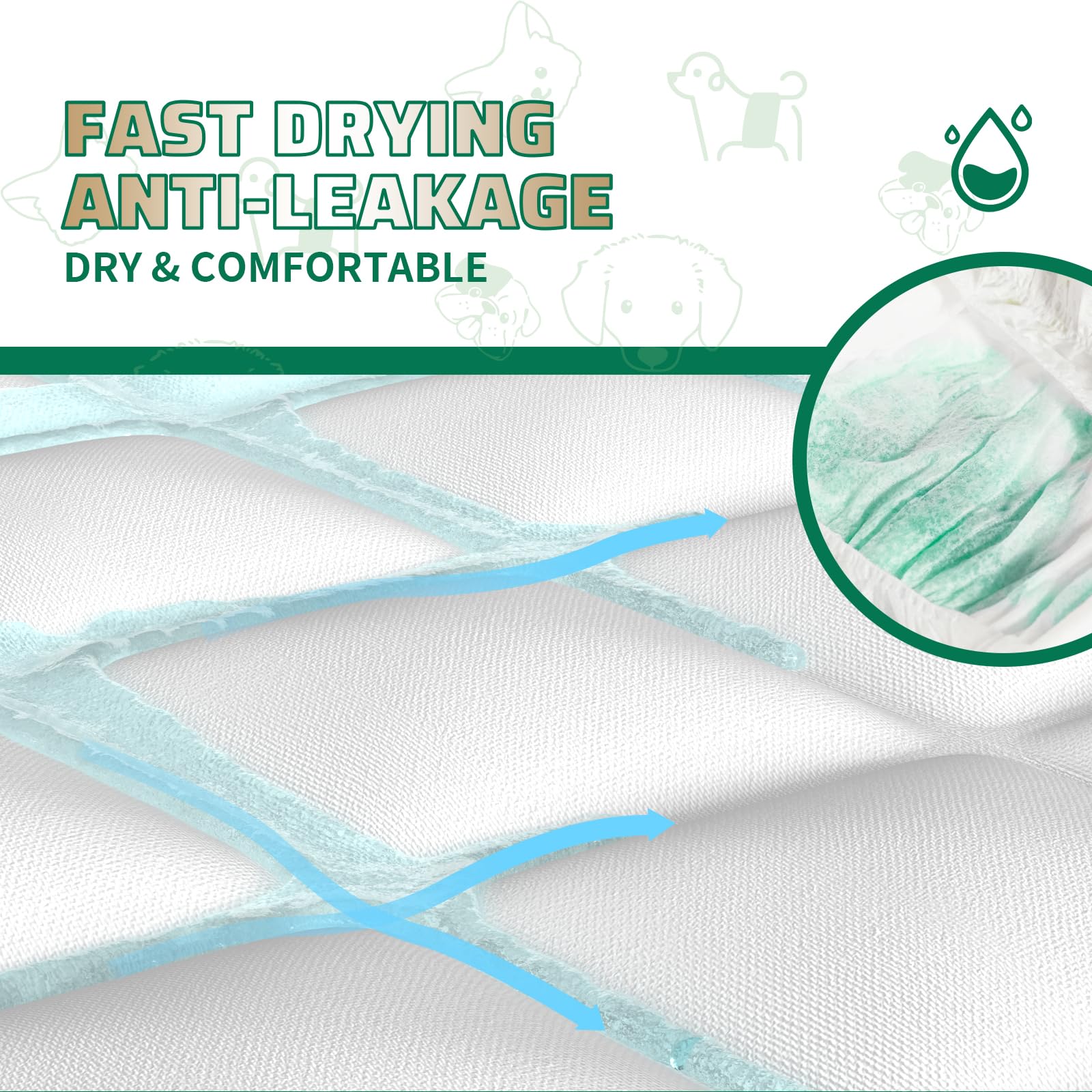 IMMCUTE dog diapers provide reliable protection against leaks