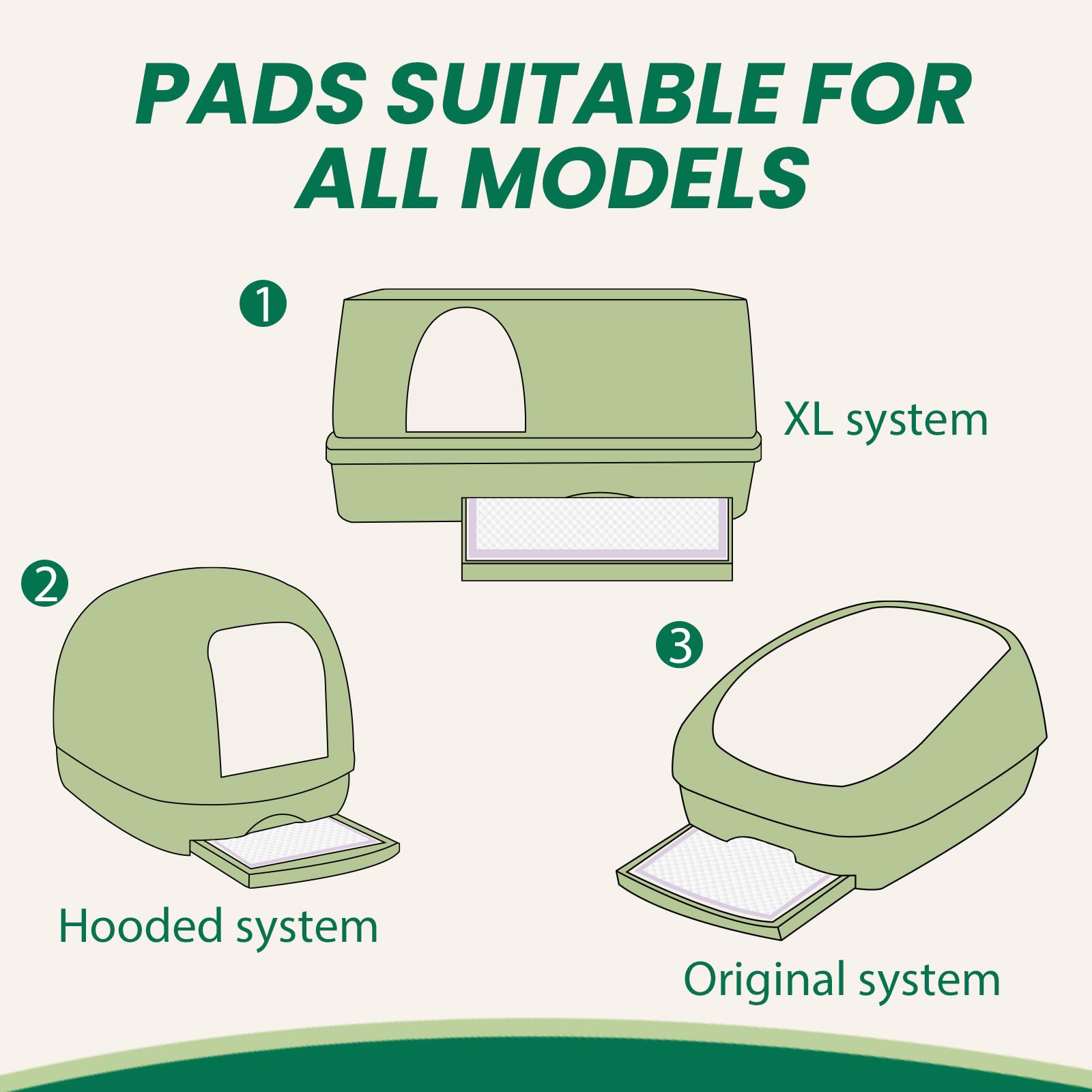 IMMCUTE everyday-use pads keeping floors dry around feeding areas.