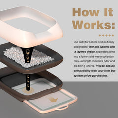 IMMCUTE zeolite odor-control pellets close-up highlights natural odor absorption for a fresher home