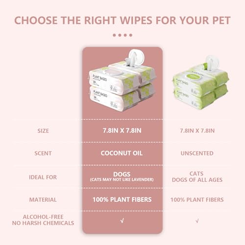 IMMHABI dog wipes with coconut oil infusion for gentle cleansing and coat moisture