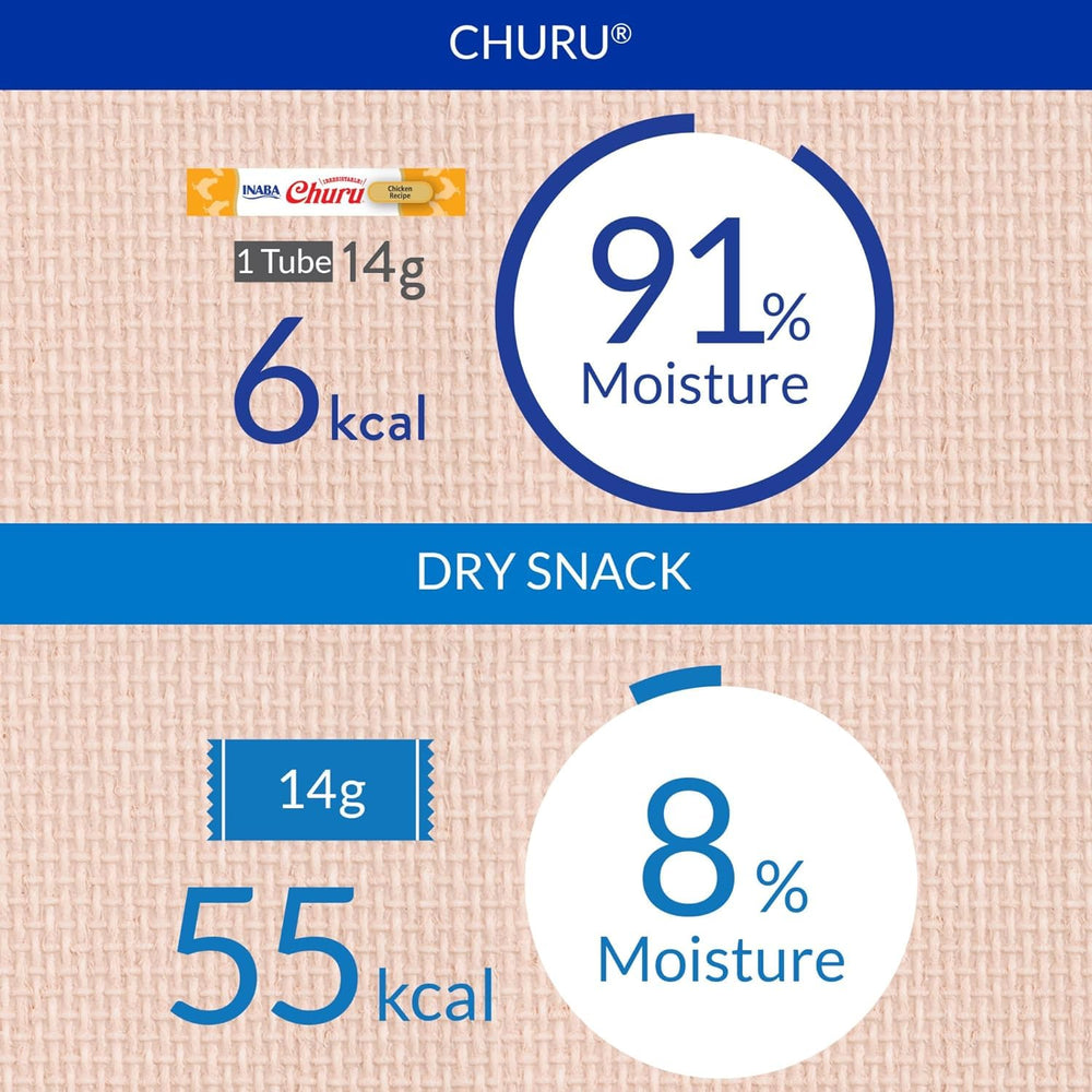 INABA Churu grain-free cat treats in creamy purée form.