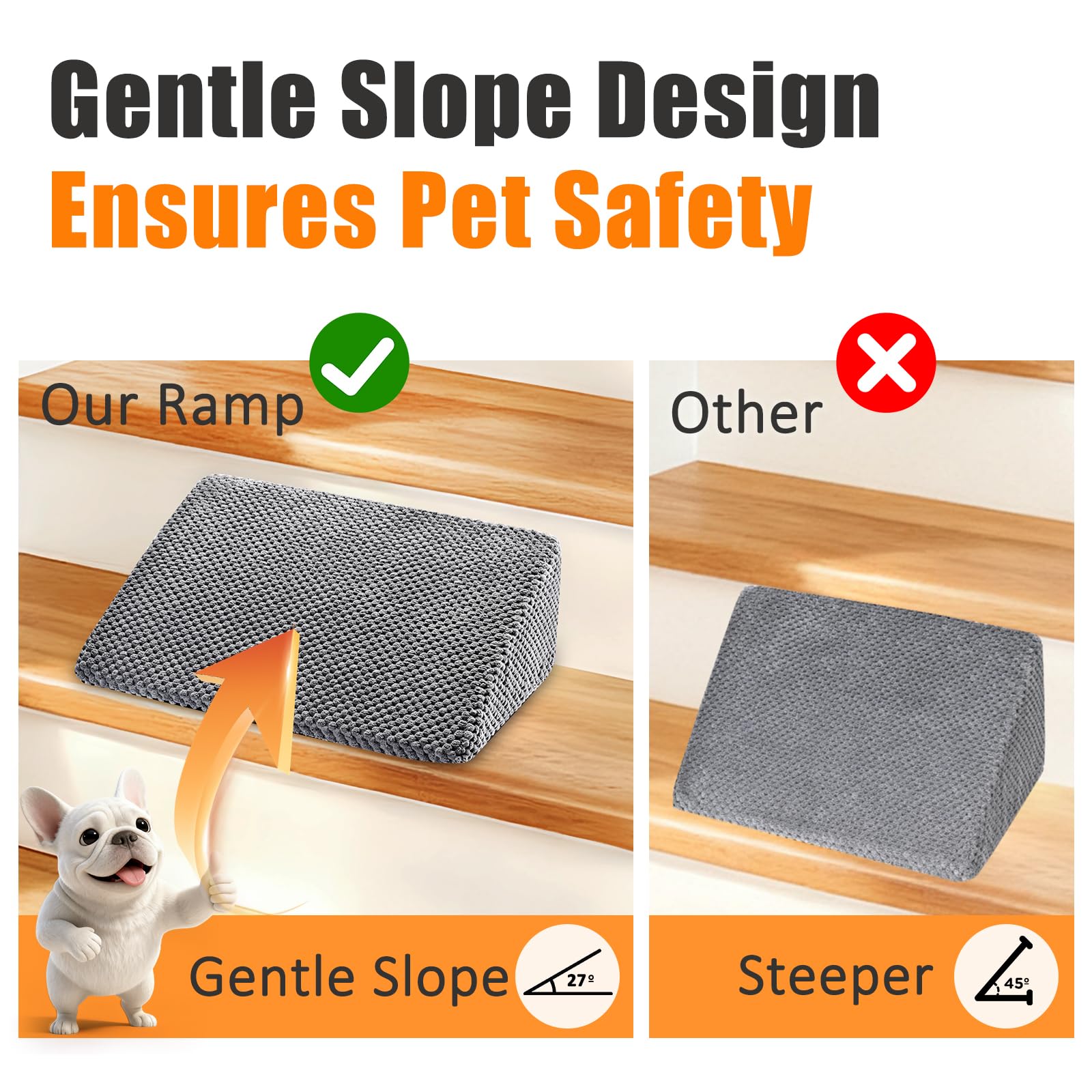 Inanil dog ramp attachments illustrate secure setup with tape and stickers.