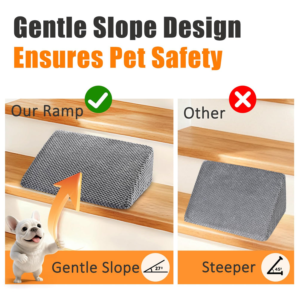 Inanil dog ramp attachments illustrate secure setup with tape and stickers.
