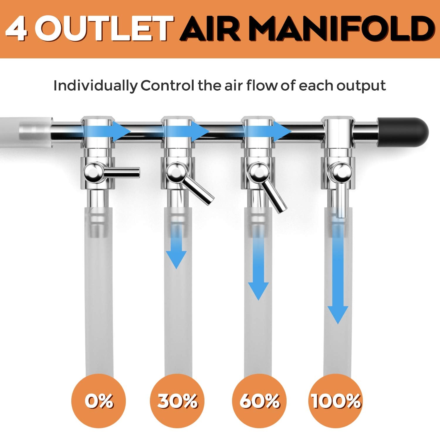 INCLY aquarium bubbler in action improves water circulation across tanks.