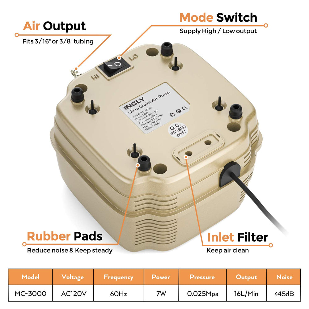 INCLY ultra silent operation in living room enables 24/7 use.