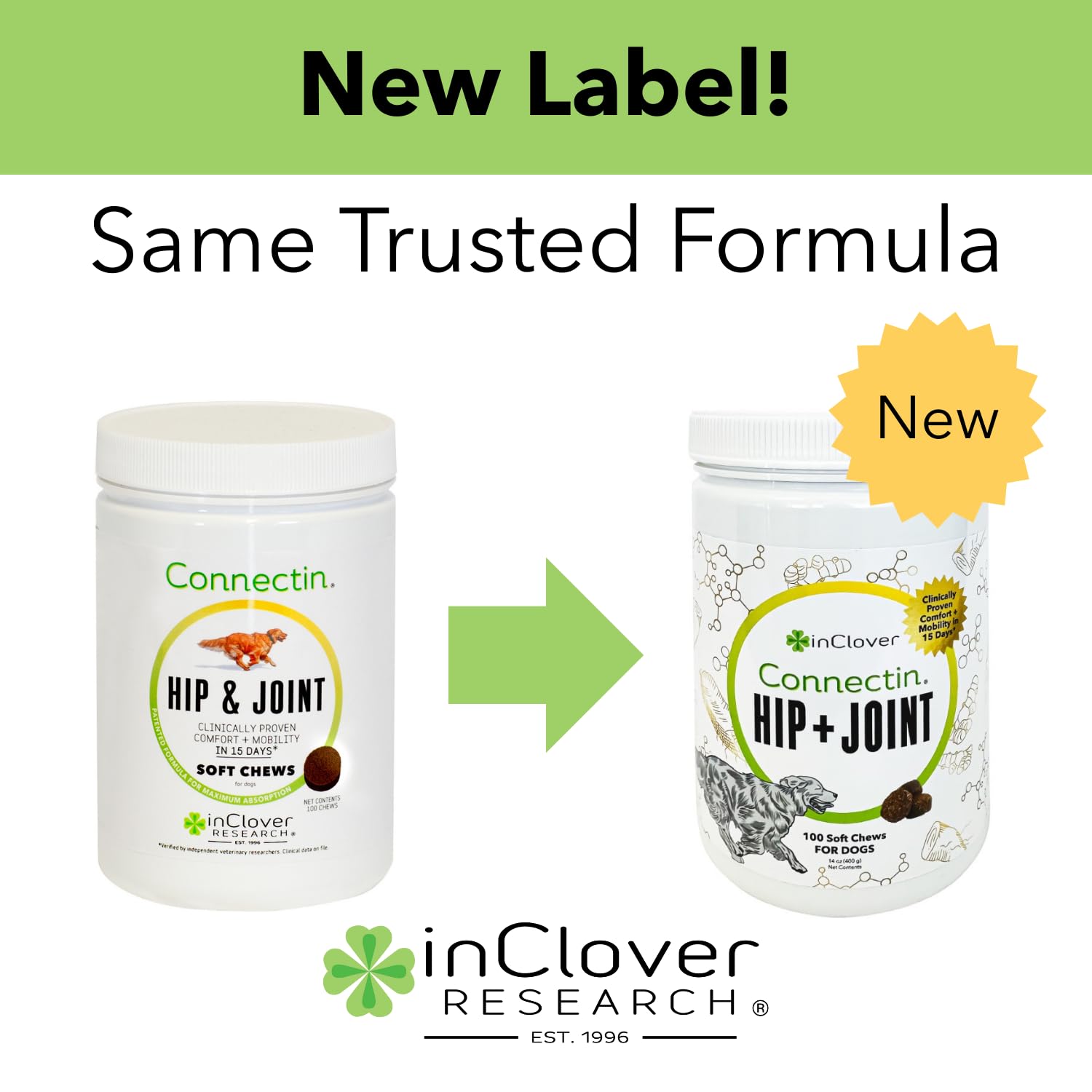 In Clover Connectin bottle front; packaging signals joint support for active dogs.