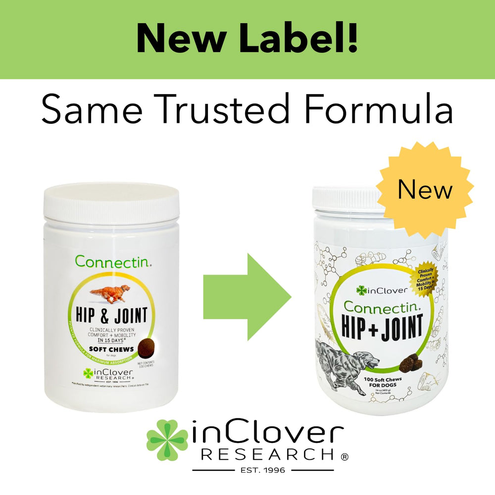 In Clover Connectin bottle front; packaging signals joint support for active dogs.
